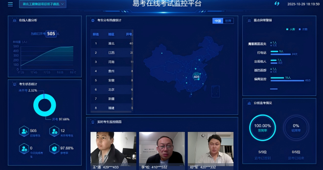 PA官方网站运用智能线上测评系统完成项目班子遴选入库.png